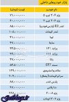 قیمت خودروهای داخلی و خارجی در بازار